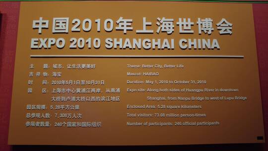 上海世博会博物馆4K实拍原素材