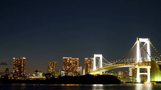 城市交通夜景灯光航拍