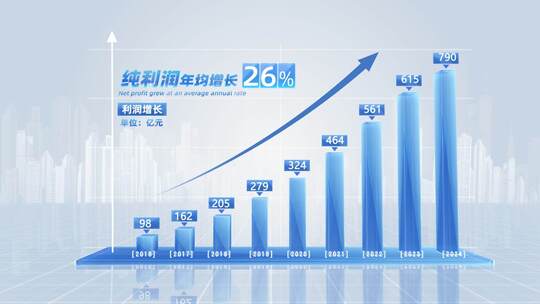 蓝色科技柱状图数据涨幅展示AE模板