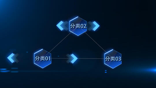 科技框架分类文字功能介绍AE模板