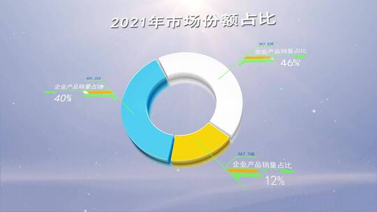 简洁三维饼图数据汇报