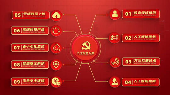 【无插件】党政红色分类AE视频素材教程下载