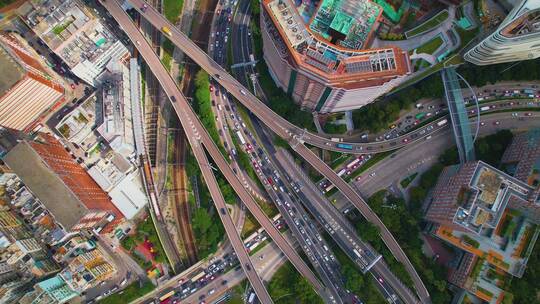 香港城市交通