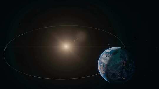 太阳地球公转自转宇宙太空银河星光