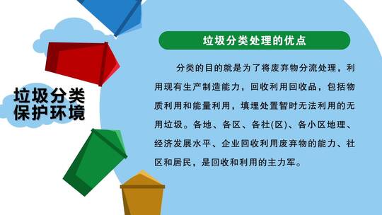 环境保护垃圾分类AE模板AE视频素材教程下载