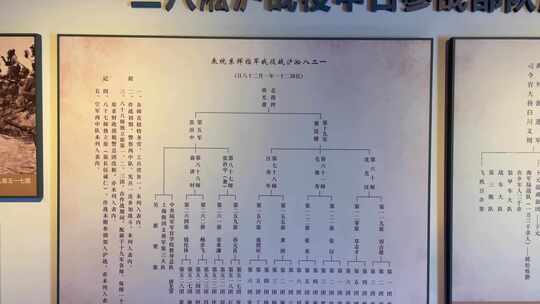 上海淞沪抗战纪念馆4K实拍