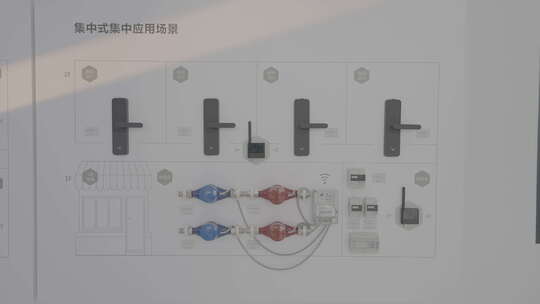 鹿客重庆智能展厅拍摄视频素材（未结）