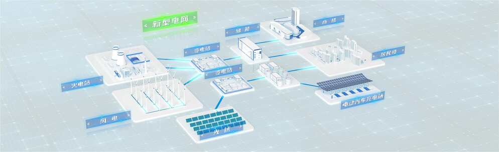 宽白色技能源交互电网 源网荷储