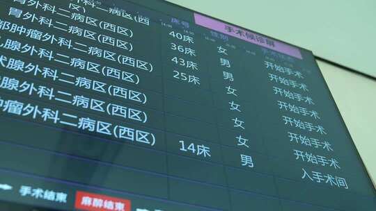 病人生病住院做手术