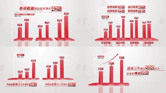 地图背景红色柱状图数据对比展示高清AE视频素材下载