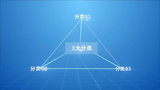 蓝色科技感线条连接三大分类