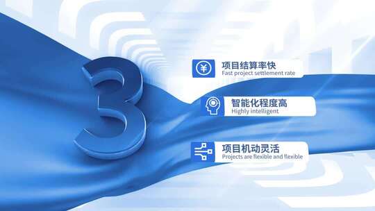 （无插件）业务板块标题分类