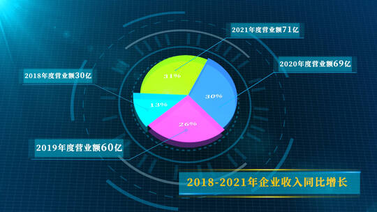 蓝色科技饼状图年数据增长AE模板