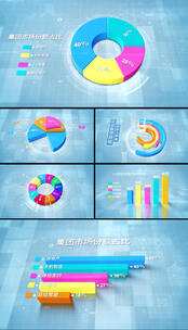 简洁科技企业三维饼图数据图表AE模板高清AE视频素材下载