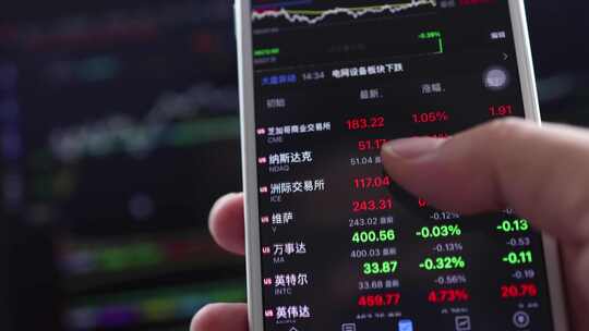 股票交易和证券投资分析视频素材模板下载