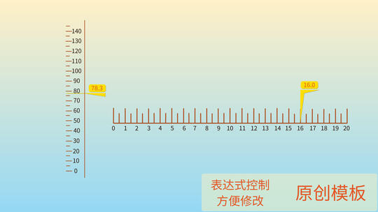 刻度量尺寸ae模板AE视频素材教程下载