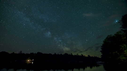 湖边小屋上的星空延时摄影