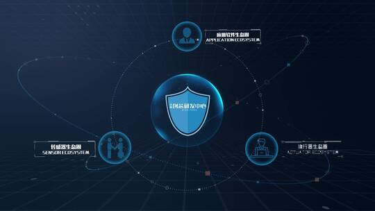 企业架构+合作伙伴logo文件夹