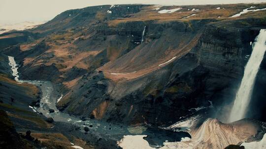冰岛的瀑布和河流视频素材模板下载