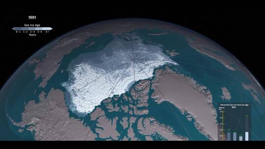 美国宇航局4K全球变暖导致海冰和北极冰锥下降动画视频素材模板下载