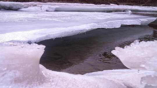 初春 冰雪融化 解冻 冰层 流水 融冰 河流