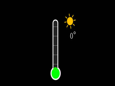 温度计（数值和温度可更改）