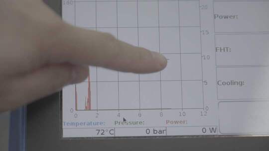 手指点击屏幕数据图表画面
