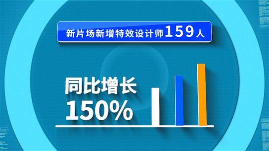 简约干净扁平数据柱状展示AE模板