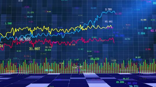 证券交易所市场指数的数据图表动画
