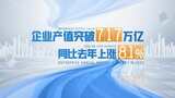 简洁企业图表数据展示AE模板高清AE视频素材下载