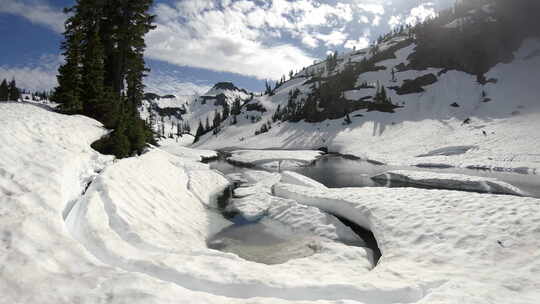山河中冰川积雪融化的壮丽自然景观