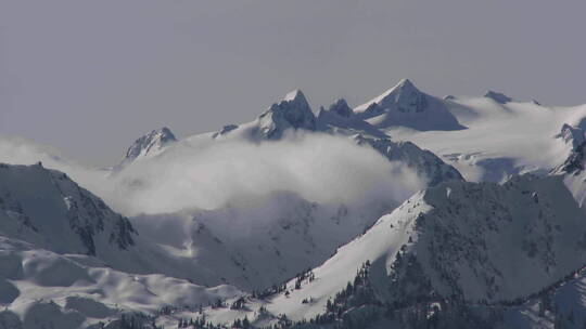 雪山上空云层的延时拍摄