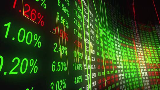 金融股票K线指数证券市场交易视频49