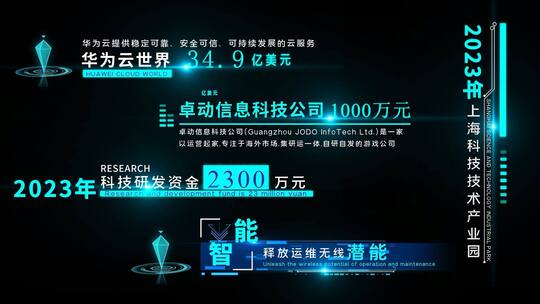 简洁大气科技字幕条宣传展示AE模板AE视频素材教程下载