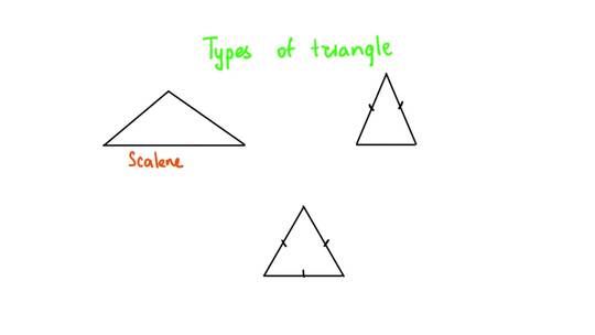 不同类型的三角形动画 