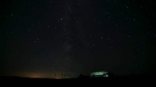 草原上的蒙古包与璀璨星空夜景T