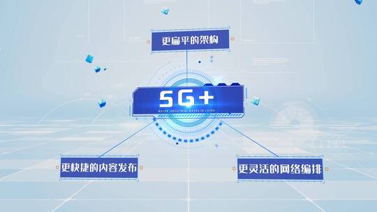 科技5G组织架构展示AE模板
