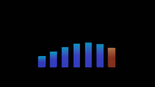 柱状图表动画视频素材模板下载