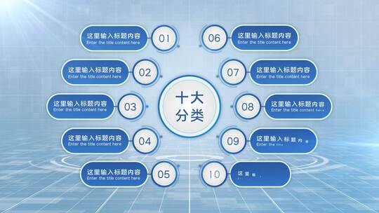 十大类十个方面10个分支10个板块