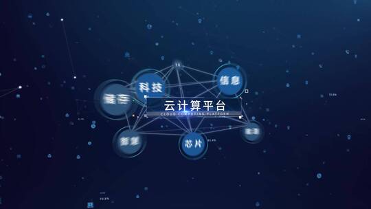 科技文字展示信息介绍图标文字分类AE模板AE视频素材教程下载