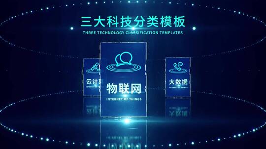 科技分类架构结构模板