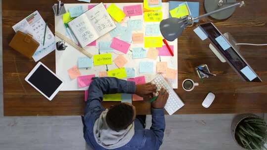 工作设计便条记录白领