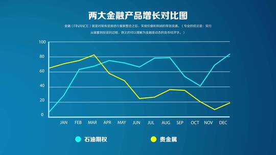 数据图表分析图