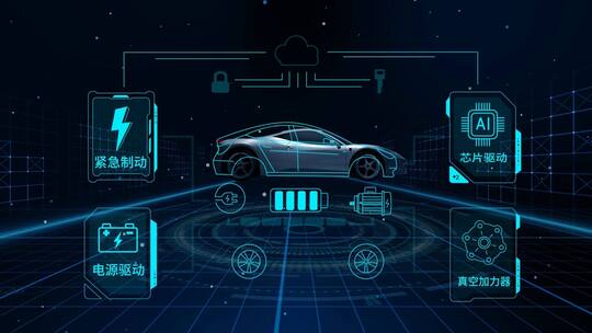 科技万物互联智能汽车后期包装ＡＥ模板AE视频素材教程下载