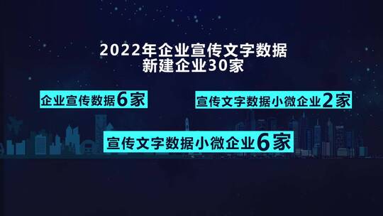 宣传片文字图片工作汇报简洁干净展示