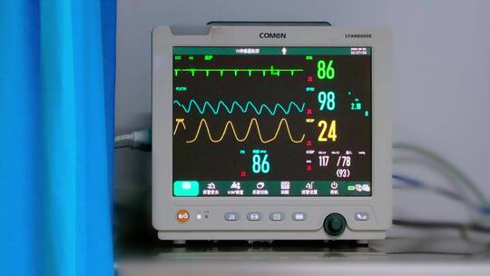 心电图心电监护仪输液吊滴病房医院住院生病