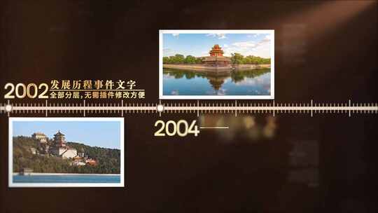 【原创】大事记 发展历程图文时间轴