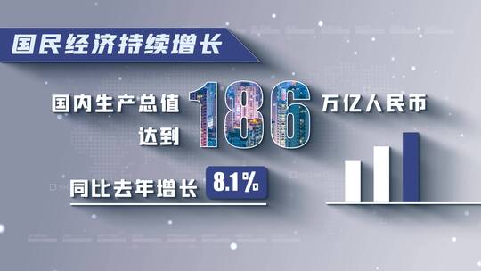 4K简洁蓝色企业年终数据展示