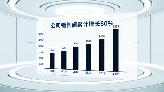 清新科技数据柱状图AE模版AE视频素材教程下载