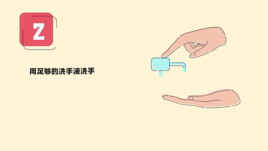   清新卡通MG动画正确洗手示范